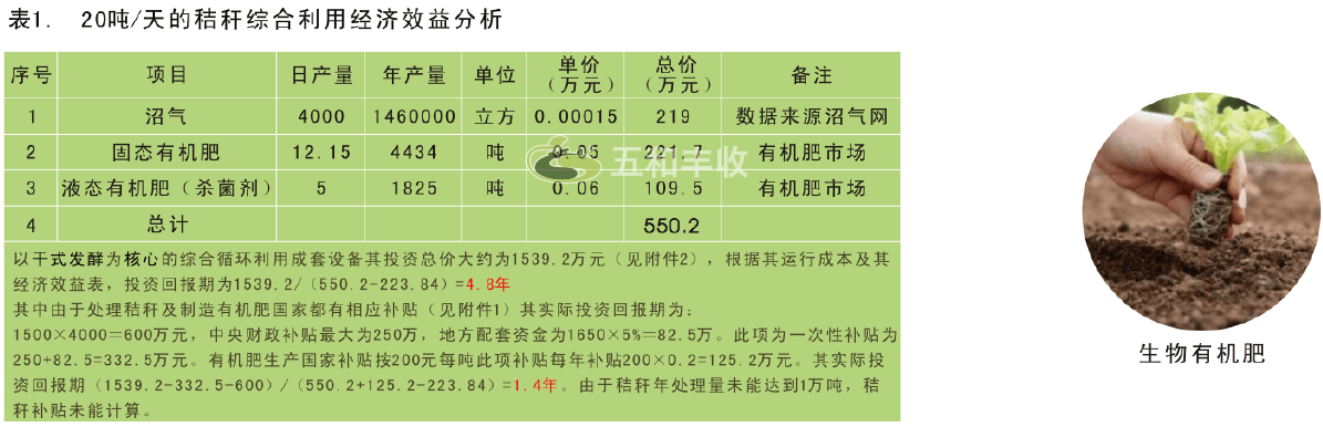 20201126109795.png 20201126109795.png