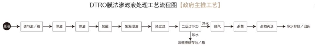 20201201104128.png 20201201104128.png